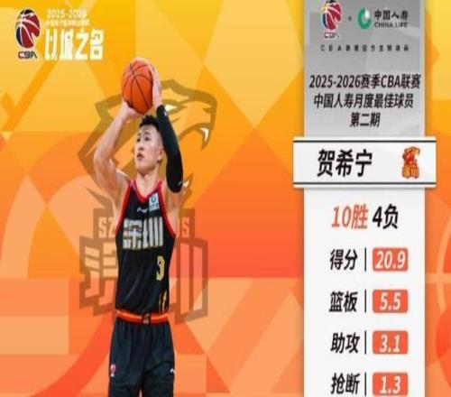 林加德谈争,致力于塑造,更坚实的曼,乐发彩票网,体育彩票竞猜平台,官方正版入口