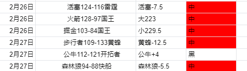 曼联阿莫林,领胜,热刺欧联罗,乐发彩票网,体育彩票竞猜平台,官方正版入口