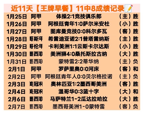 沃顿谈提升,空间及关键,助攻细节,乐发彩票网,体育彩票竞猜平台,官方正版入口