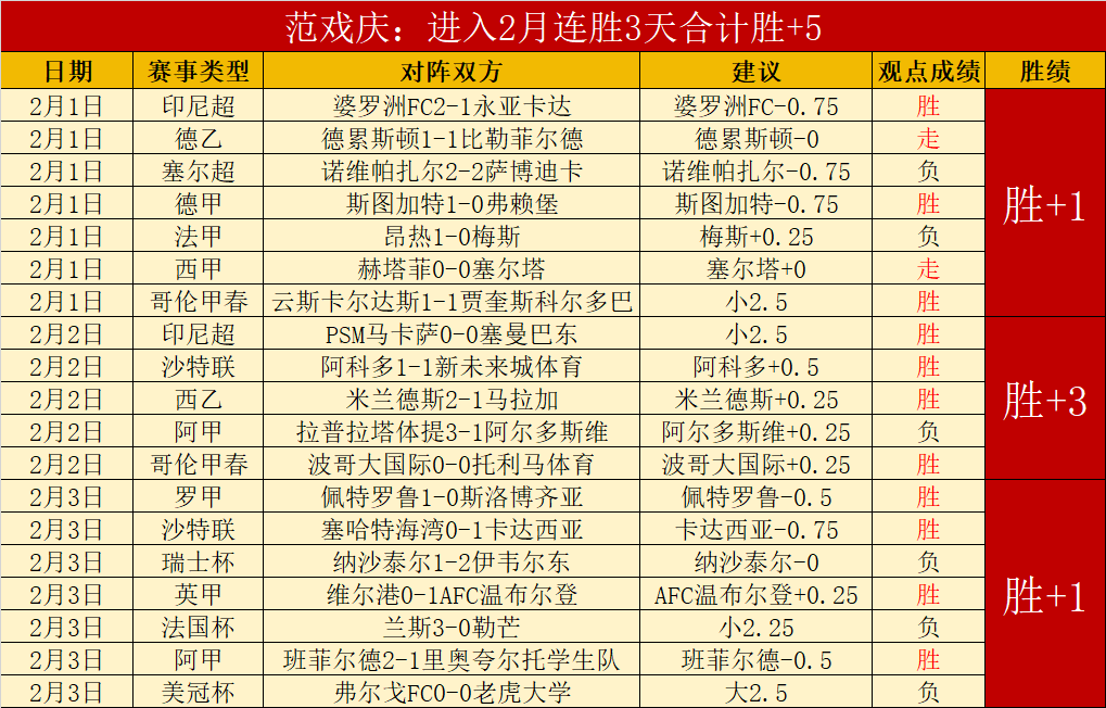 伊尼戈西甲,战至,埃里克巴萨,乐发彩票网,体育彩票竞猜平台,官方正版入口