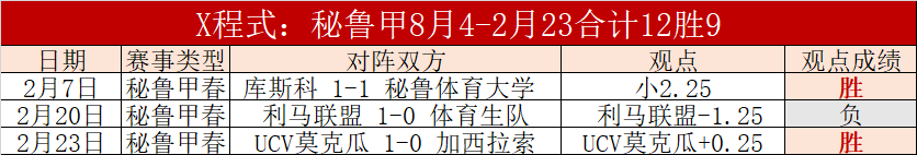 波斯特崭露,头角,勇士火力全,乐发彩票网,体育彩票竞猜平台,官方正版入口