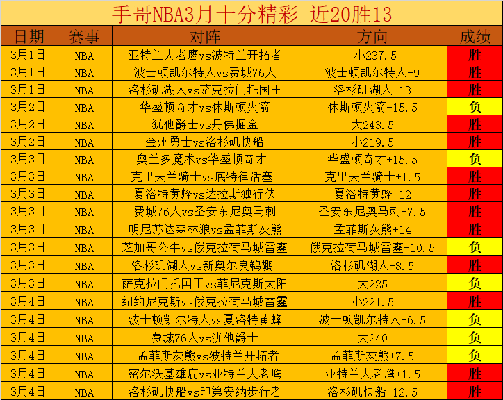 姚明为何沦,为时代替罪,乐发彩票,乐发彩票网,体育彩票竞猜平台,官方正版入口