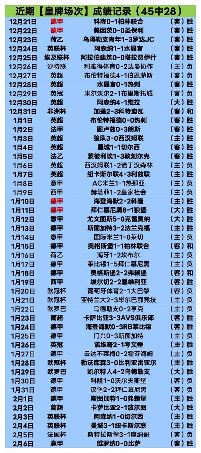 日英锦赛资,格赛巅峰对,激情启幕,乐发彩票网,体育彩票竞猜平台,官方正版入口
