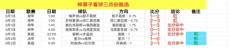 奥布拉克荣,耀刷新,场战力助马,乐发彩票网,体育彩票竞猜平台,官方正版入口