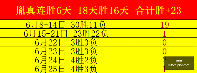 乐发彩票,乐发彩票网,体育彩票竞猜平台,乐发彩票网,体育彩票竞猜平台,官方正版入口