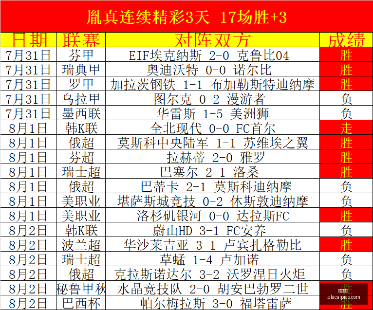 乐发彩票,乐发彩票网,体育彩票竞猜平台,乐发彩票网,体育彩票竞猜平台,官方正版入口