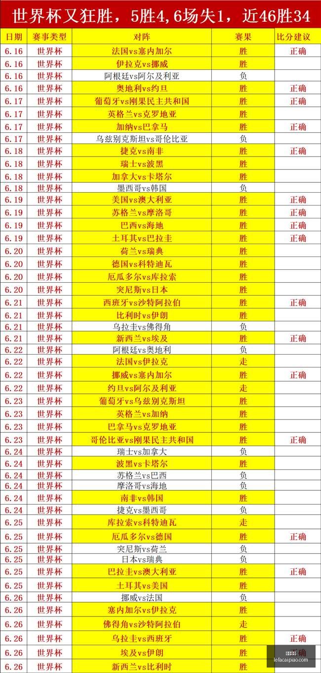 拜仁队史新,纪录金玟哉,加盟,乐发彩票网,体育彩票竞猜平台,官方正版入口