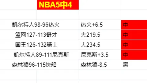 国足名将伊万违约失业，急欲回国捞金寻出路