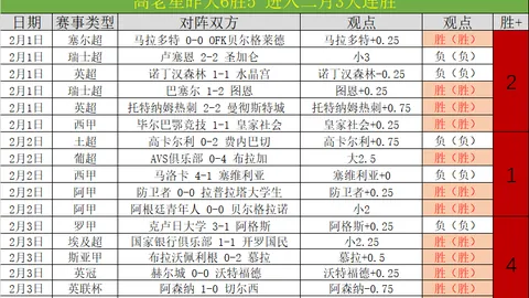 宁忠岩：2025亚冬会多元文化盛宴启幕2025-02-07