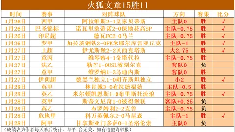 [征程40年]第15期：王丽萍、杨家玉