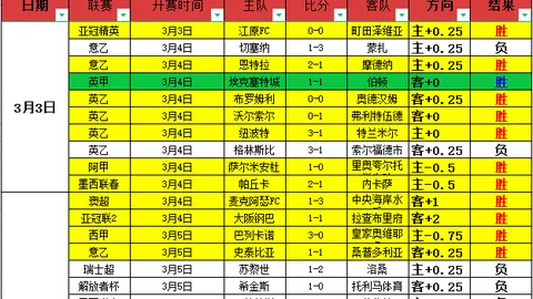 曼联锋线新星33分钟内被换下，球迷含泪告别赛场步入更衣室
