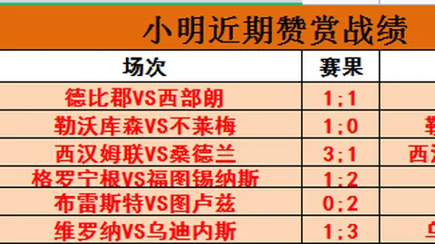 第2026054期 排列五2026054期专家质合分析推荐杀